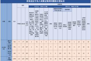 开云app下载官方网站安卓版截图0